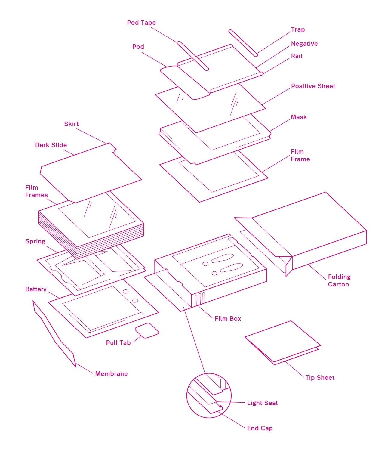 Fujifilm Instax Mini Instant Camera Film Paper and Clear Photo Box